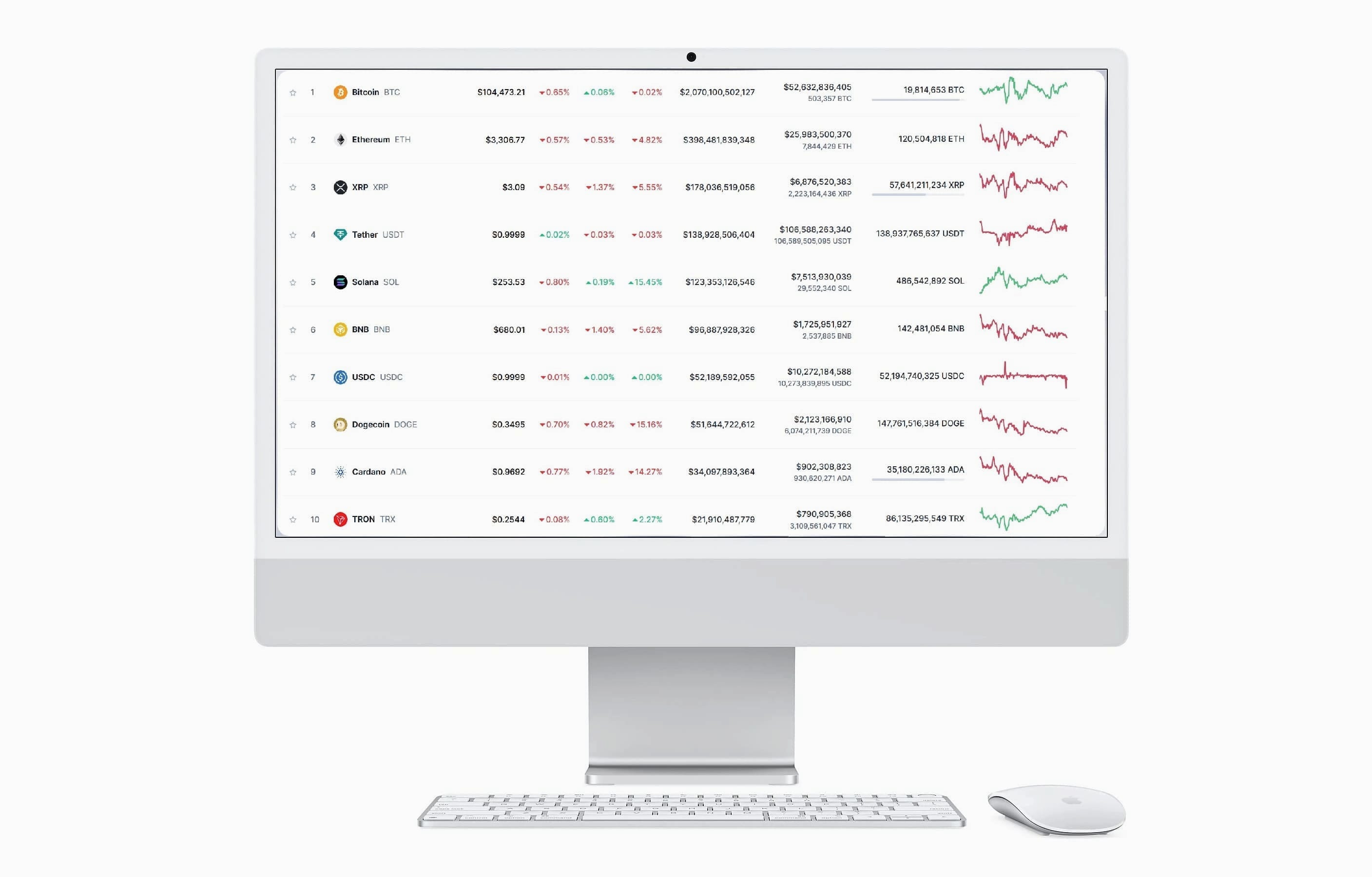 Juste Capitholm platform functies